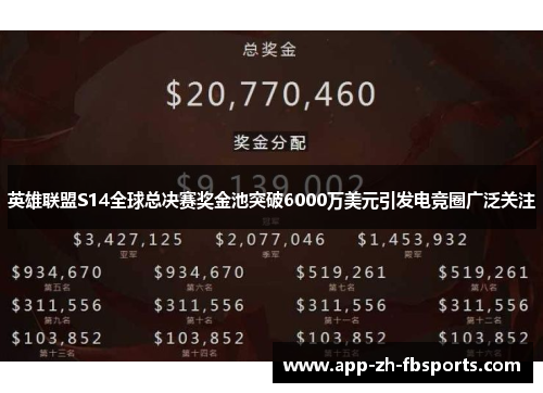 英雄联盟S14全球总决赛奖金池突破6000万美元引发电竞圈广泛关注