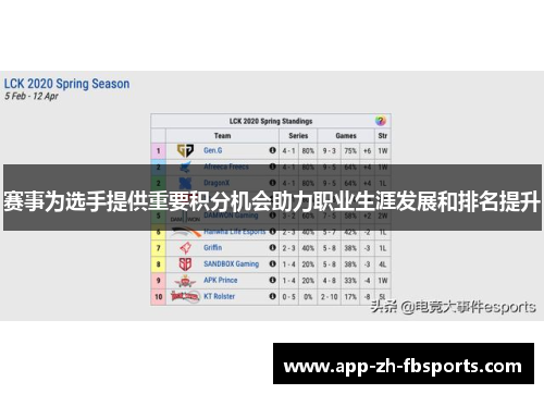 赛事为选手提供重要积分机会助力职业生涯发展和排名提升
