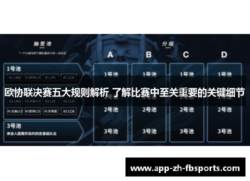 欧协联决赛五大规则解析 了解比赛中至关重要的关键细节