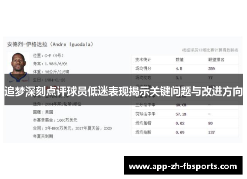 追梦深刻点评球员低迷表现揭示关键问题与改进方向