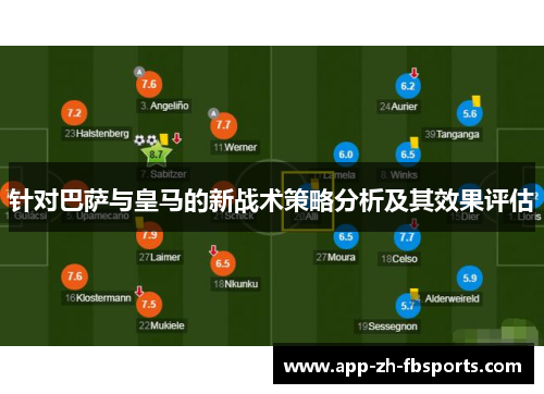 针对巴萨与皇马的新战术策略分析及其效果评估