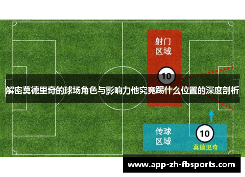 解密莫德里奇的球场角色与影响力他究竟踢什么位置的深度剖析