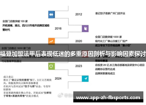 福登加盟法甲后表现低迷的多重原因剖析与影响因素探讨